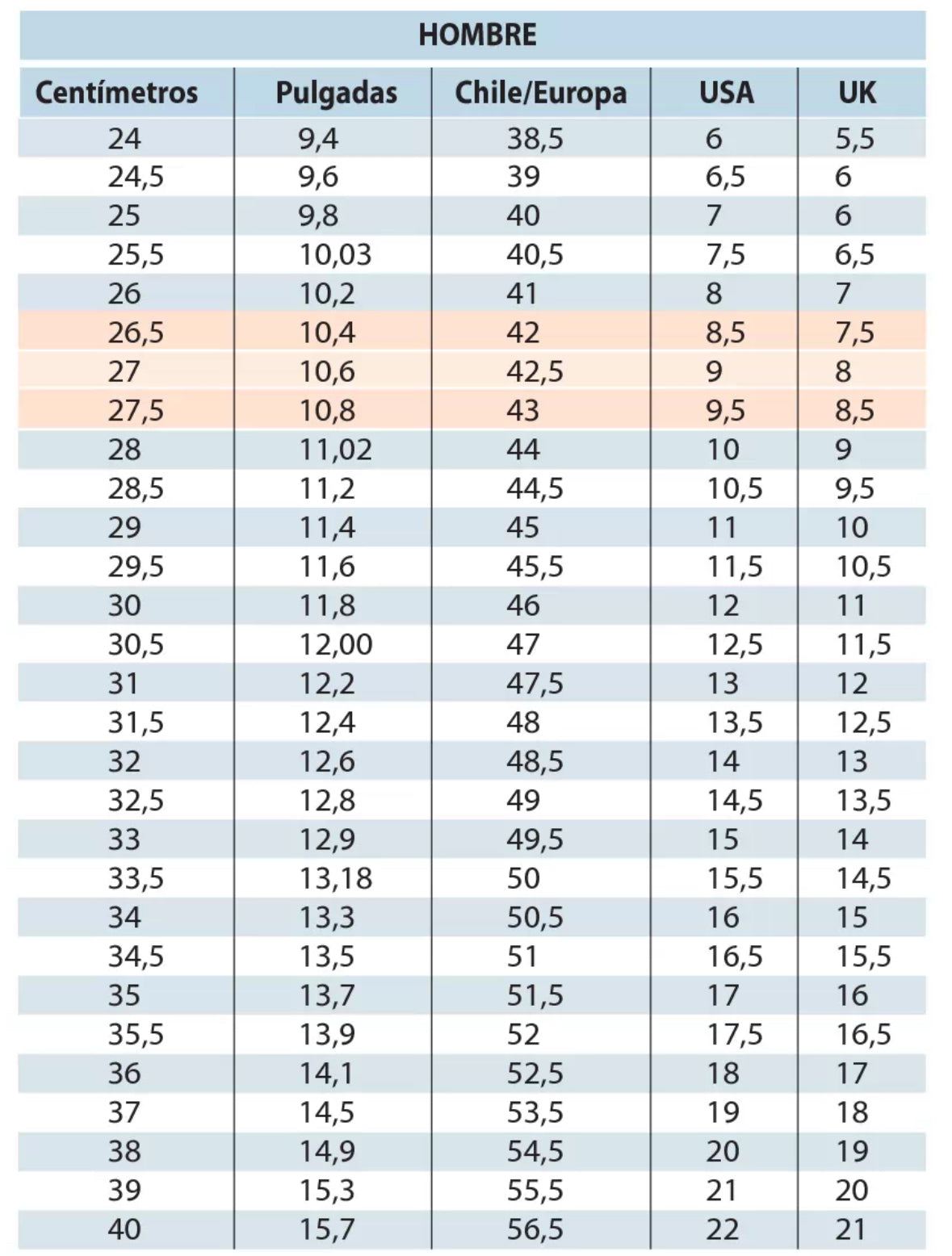 Zapatillas Modelo Total Blanc